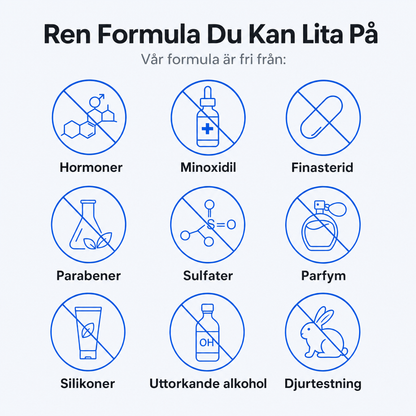 Ren formula – fri från hormoner, minoxidil, parabener och sulfater